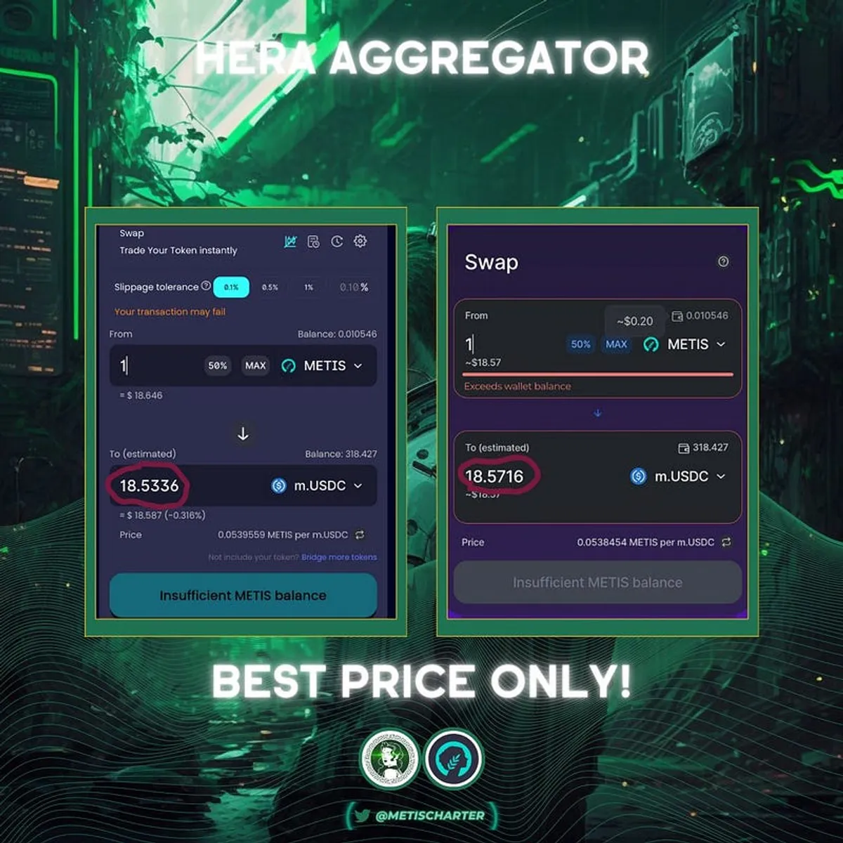 Hera Finance : The AI aggregator Revolutionizing Token Swap Efficiency on MetisDAO