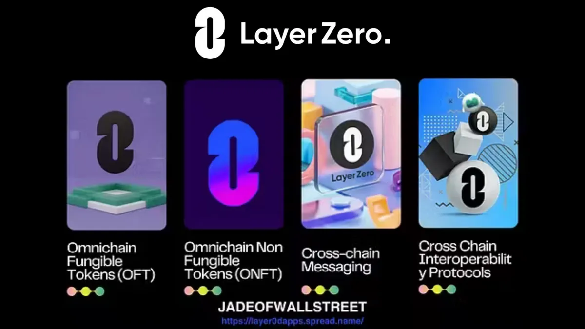 The Era of OFT & ONFT, and Cross-Chain Messaging